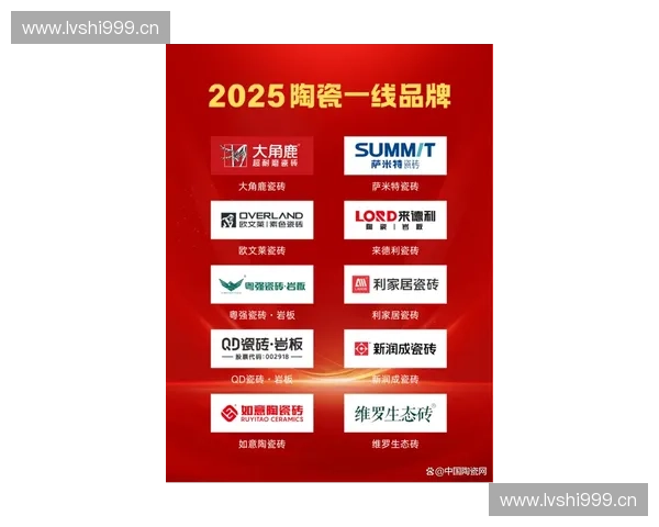 2025年广东瓷砖十大名牌排行榜揭晓精选优质品牌全面解析 2025年广东瓷砖十大名牌排行榜揭晓精选优质品牌全面解析