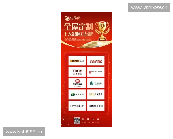 2025年最新定制家具十大品牌排行榜与家居设计趋势解析 2025年最新定制家具十大品牌排行榜与家居设计趋势解析