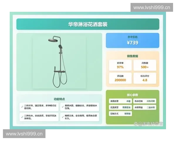2025年十大洁具品牌全面盘点打造高品质卫浴空间精选指南 2025年十大洁具品牌全面盘点打造高品质卫浴空间精选指南