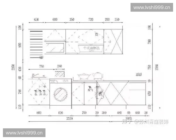 全面解析橱柜深度标准尺寸及不同空间设计实用参考指南 全面解析橱柜深度标准尺寸及不同空间设计实用参考指南