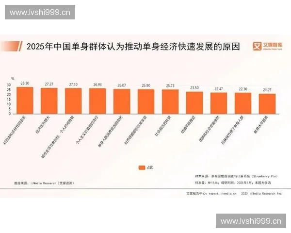 2025年中国十大厨卫品牌排行榜及市场趋势分析 2025年中国十大厨卫品牌排行榜及市场趋势分析